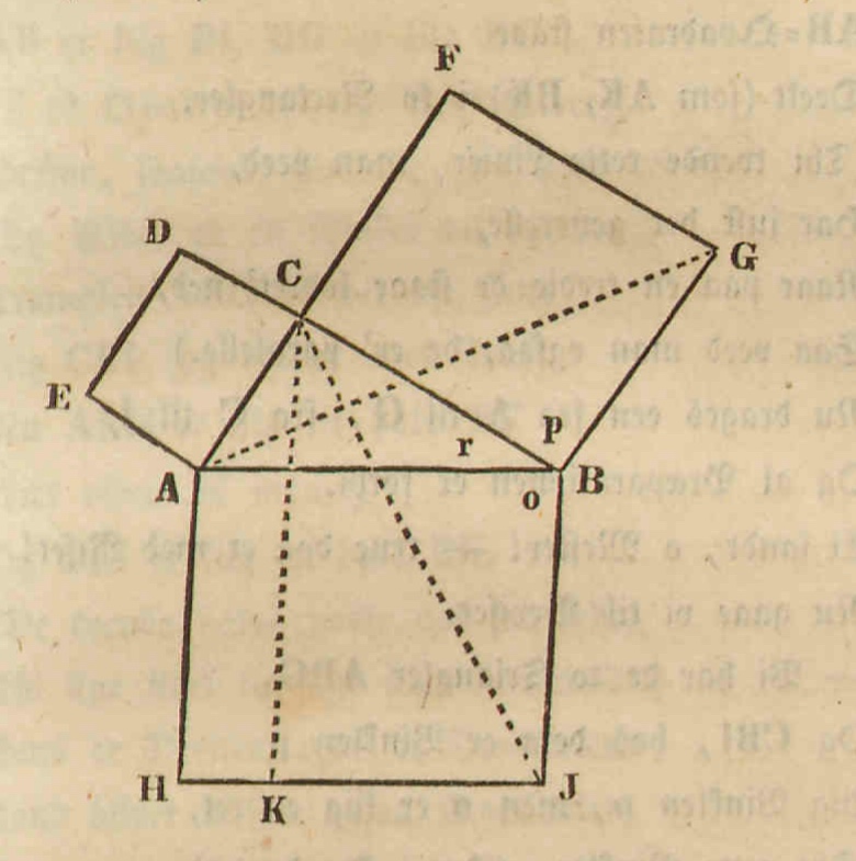 Geometrisk figur til digtet